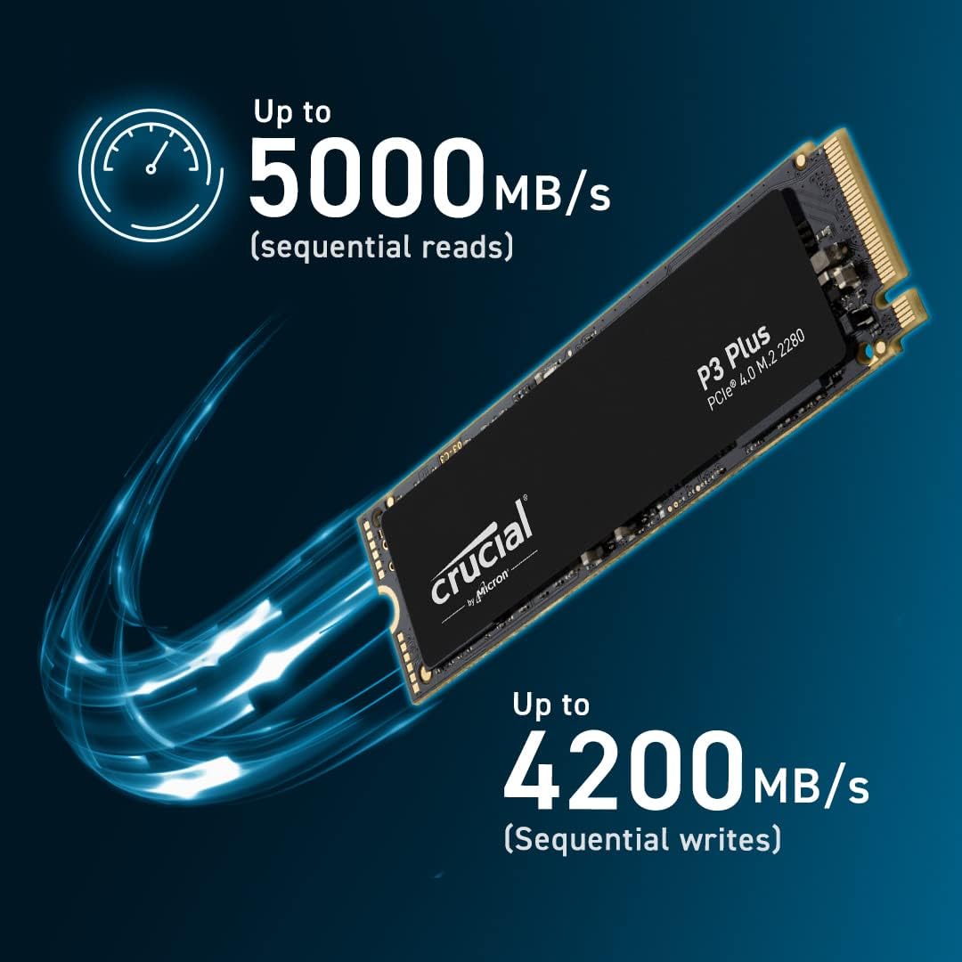 Crucial P3 Plus 1TB PCIe Gen4 SSD
