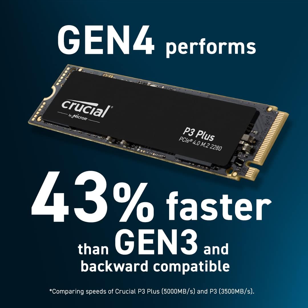 Crucial P3 Plus 1TB PCIe Gen4 SSD